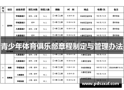 青少年体育俱乐部章程制定与管理办法