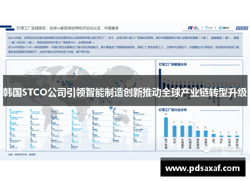韩国STCO公司引领智能制造创新推动全球产业链转型升级
