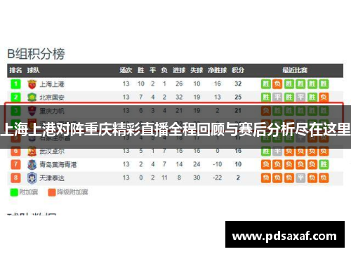 上海上港对阵重庆精彩直播全程回顾与赛后分析尽在这里
