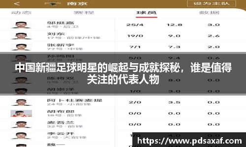 中国新疆足球明星的崛起与成就探秘，谁是值得关注的代表人物