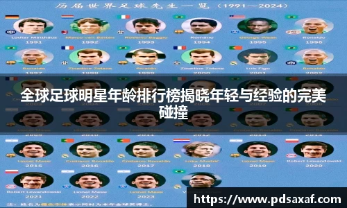 全球足球明星年龄排行榜揭晓年轻与经验的完美碰撞